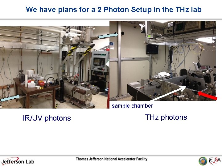 We have plans for a 2 Photon Setup in the THz lab sample chamber