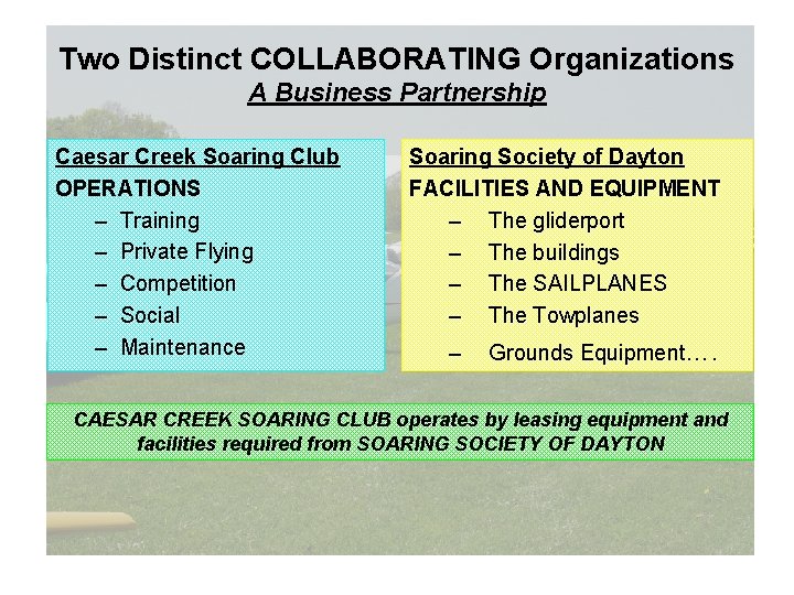 Two Distinct COLLABORATING Organizations A Business Partnership Caesar Creek Soaring Club OPERATIONS – Training