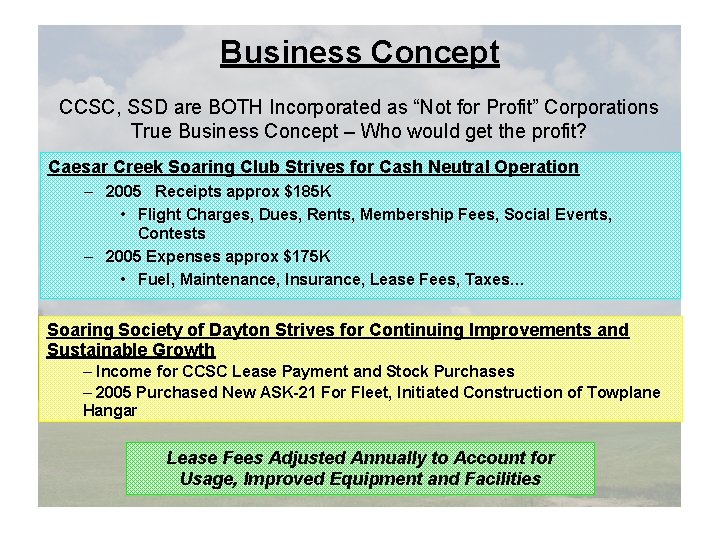 Business Concept CCSC, SSD are BOTH Incorporated as “Not for Profit” Corporations True Business