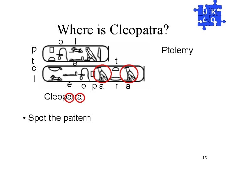 Where is Cleopatra? p t c l o l e e o pa Cleopatra
