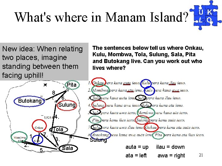 What's where in Manam Island? uklo. org New idea: When relating two places, imagine