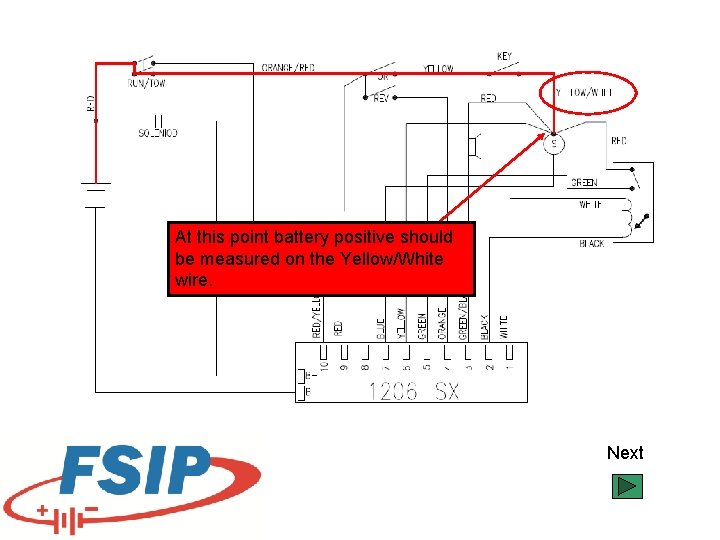 At this point battery positive should be measured on the Yellow/White wire. Next 