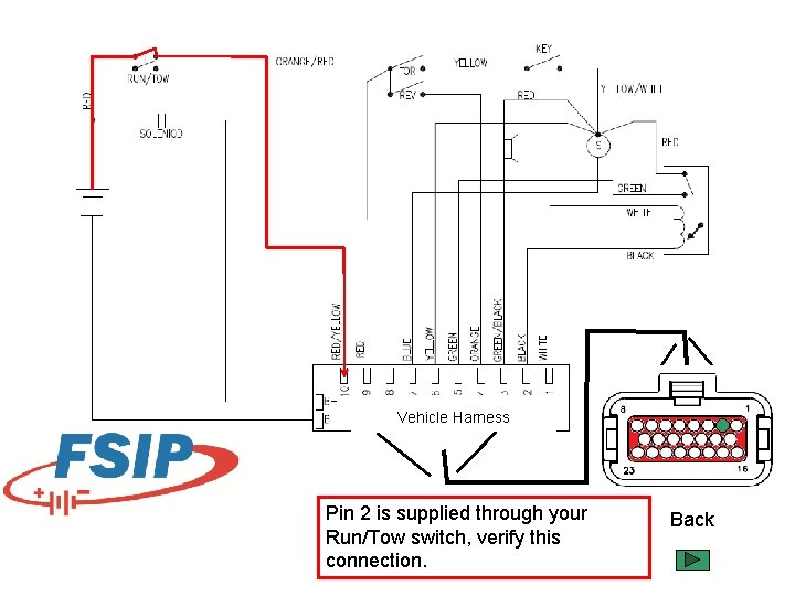 Vehicle Harness Pin 2 is supplied through your Run/Tow switch, verify this connection. Back