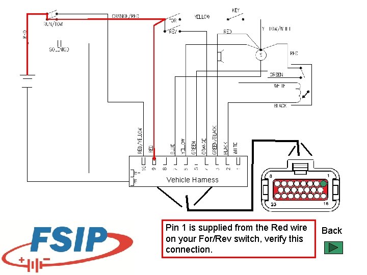 Vehicle Harness Pin 1 is supplied from the Red wire on your For/Rev switch,