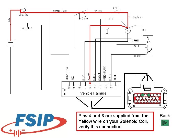 Vehicle Harness Pins 4 and 6 are supplied from the Yellow wire on your
