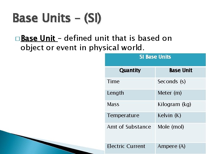 Base Units – (SI) � Base Unit – defined unit that is based on