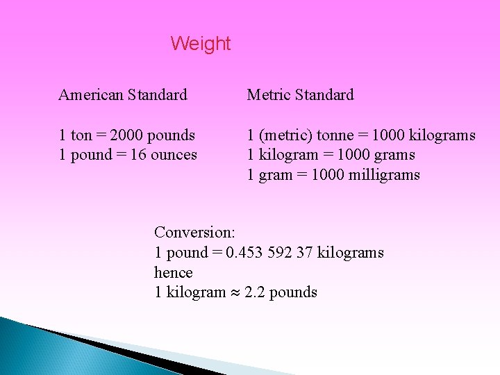 Weight American Standard Metric Standard 1 ton = 2000 pounds 1 pound = 16