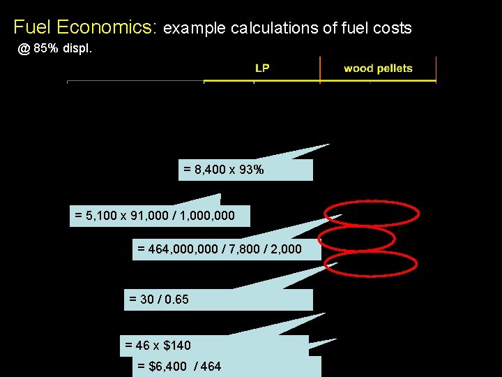 Fuel Economics: example calculations of fuel costs @ 85% displ. = 8, 400 x