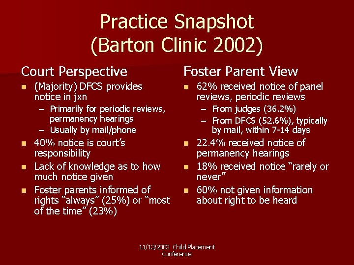 Practice Snapshot (Barton Clinic 2002) Court Perspective n Foster Parent View (Majority) DFCS provides