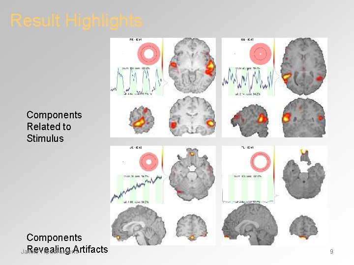 Result Highlights Components Related to Stimulus Components Revealing Artifacts Jarkko Ylipaavalniemi 9 