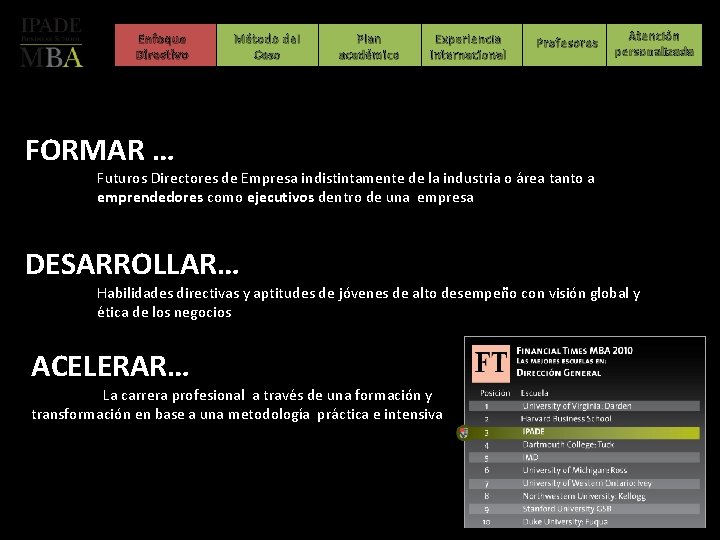 Enfoque Directivo Método del Caso Plan académico Experiencia Internacional Profesores Atención personalizada FORMAR …