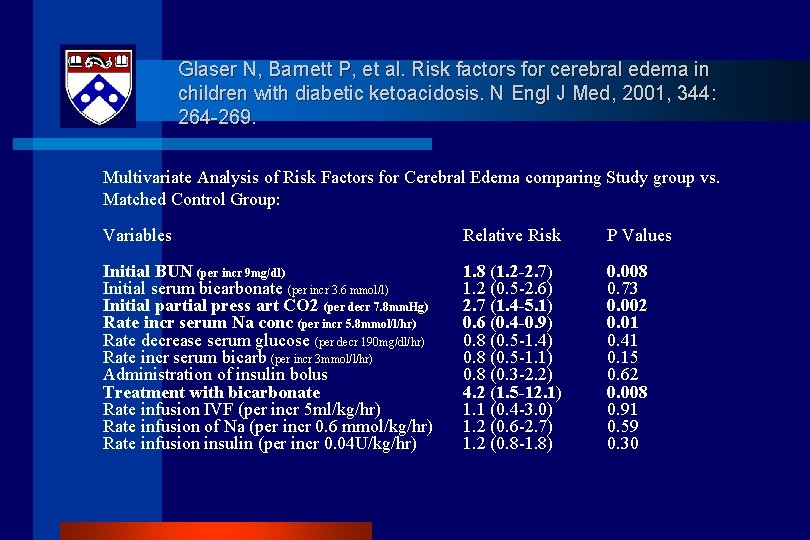 Glaser N, Barnett P, et al. Risk factors for cerebral edema in children with