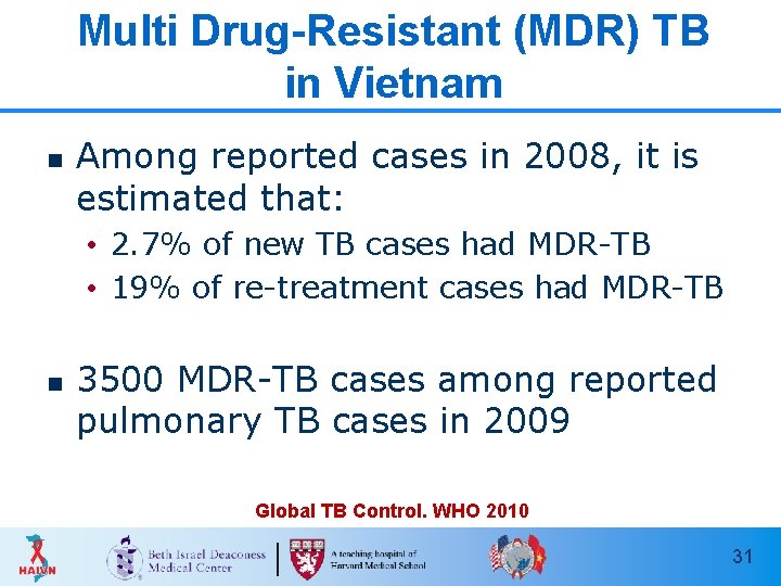 Multi Drug-Resistant (MDR) TB in Vietnam n Among reported cases in 2008, it is