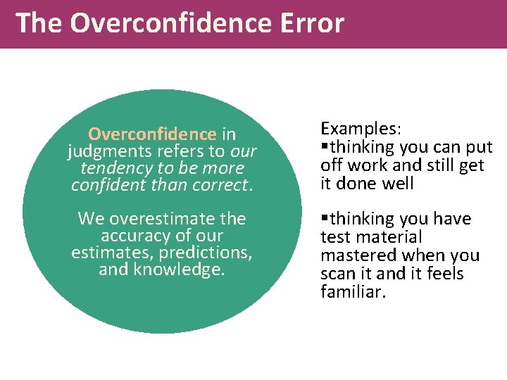 The Overconfidence Error Overconfidence in judgments refers to our tendency to be more confident