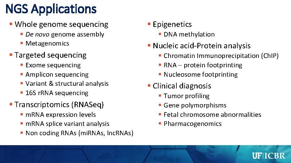 NGS Applications § Whole genome sequencing § De novo genome assembly § Metagenomics §