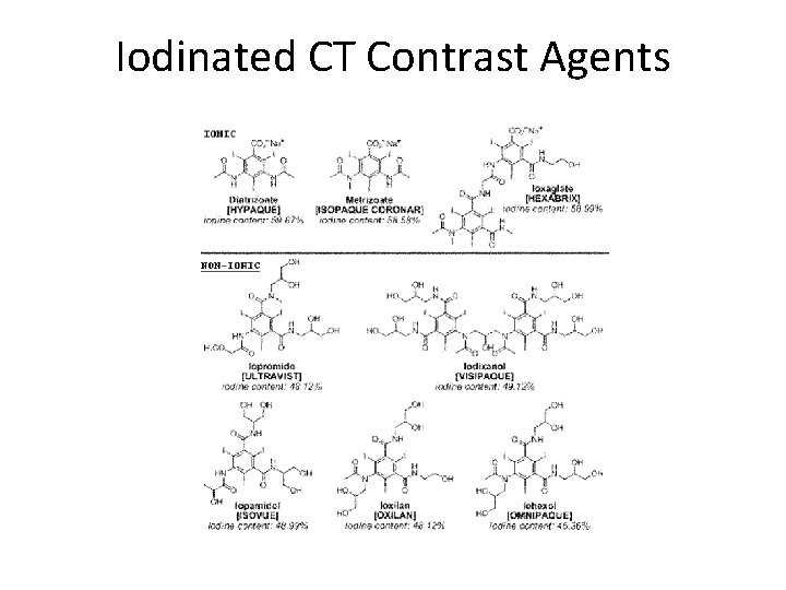 Iodinated CT Contrast Agents 