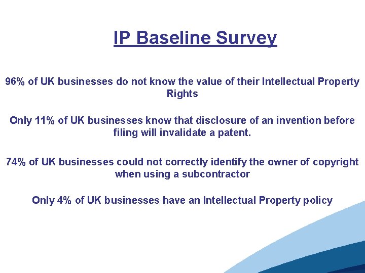IP Baseline Survey 96% of UK businesses do not know the value of their