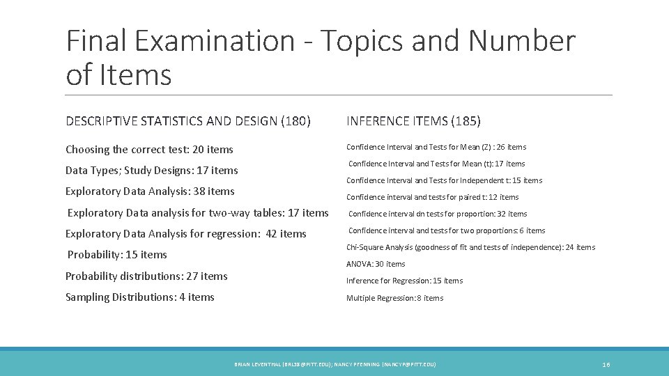 Final Examination - Topics and Number of Items DESCRIPTIVE STATISTICS AND DESIGN (180) INFERENCE