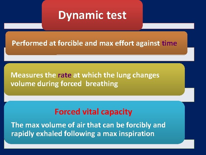 Dynamic test Performed at forcible and max effort against time Measures the rate at