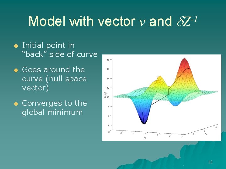 Model with vector v and d. Z-1 u Initial point in “back” side of