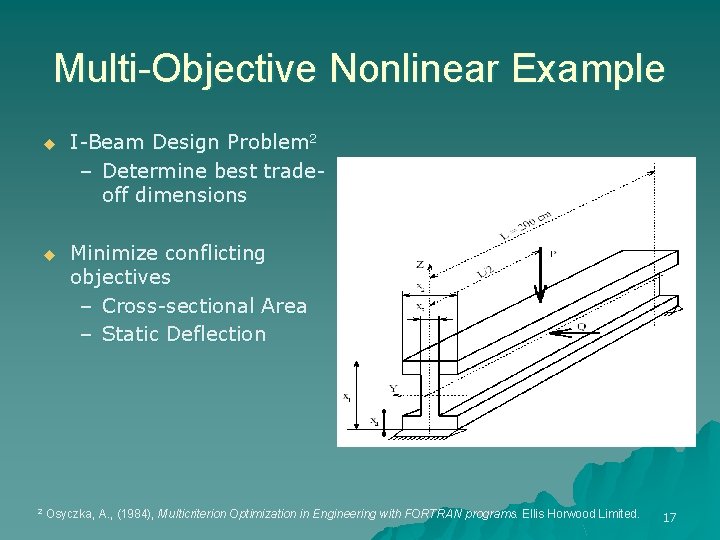 Multi-Objective Nonlinear Example 2 u I-Beam Design Problem 2 – Determine best tradeoff dimensions