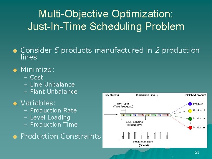 Multi-Objective Optimization: Just-In-Time Scheduling Problem u Consider 5 products manufactured in 2 production lines