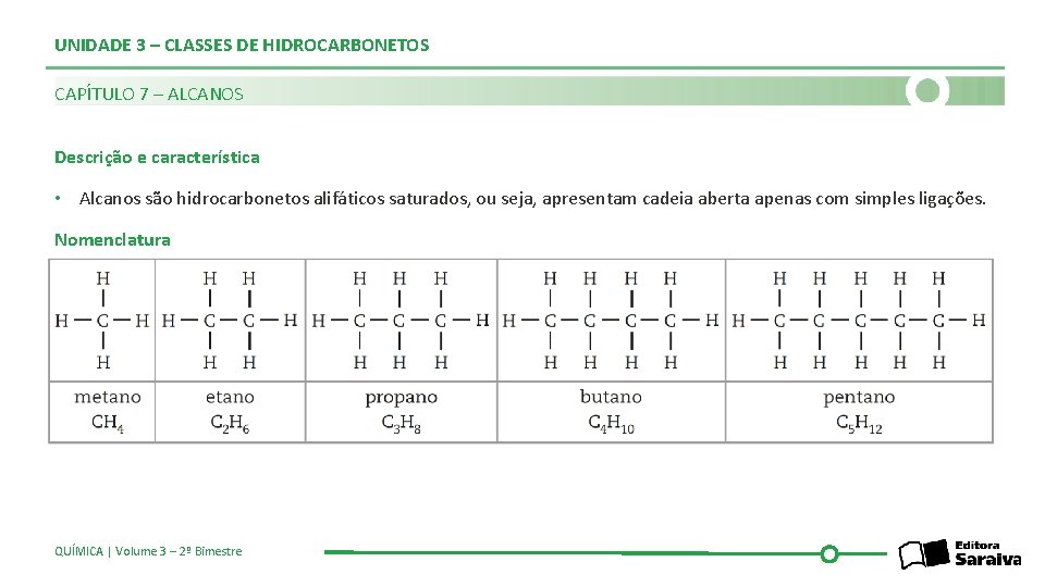 UNIDADE 3 – CLASSES DE HIDROCARBONETOS CAPÍTULO 7 – ALCANOS Descrição e característica •