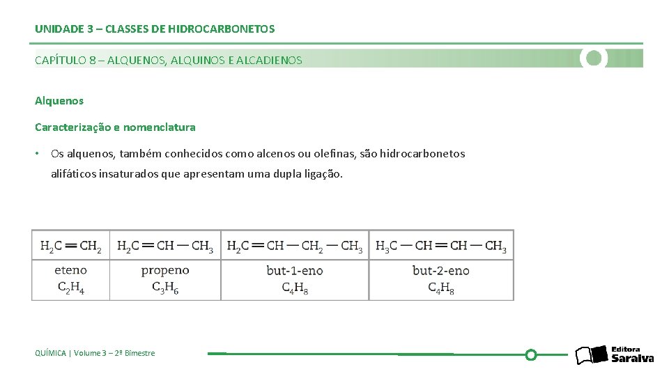 UNIDADE 3 – CLASSES DE HIDROCARBONETOS CAPÍTULO 8 – ALQUENOS, ALQUINOS E ALCADIENOS Alquenos