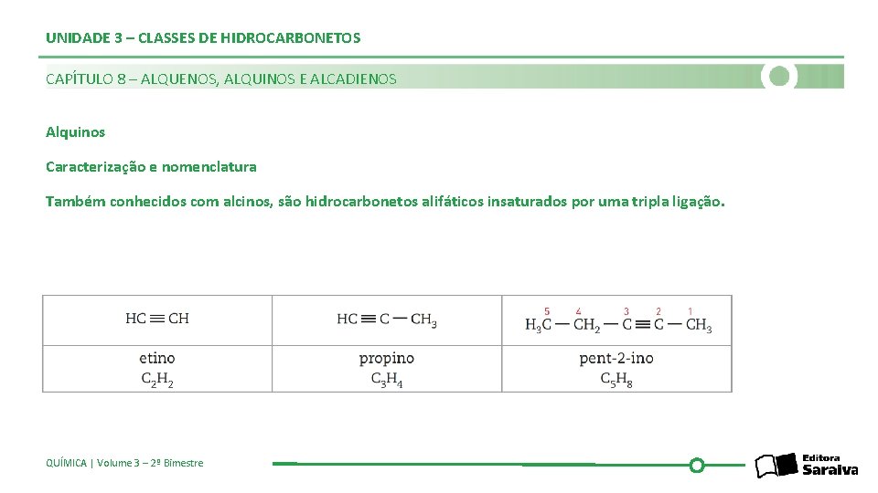 UNIDADE 3 – CLASSES DE HIDROCARBONETOS CAPÍTULO 8 – ALQUENOS, ALQUINOS E ALCADIENOS Alquinos