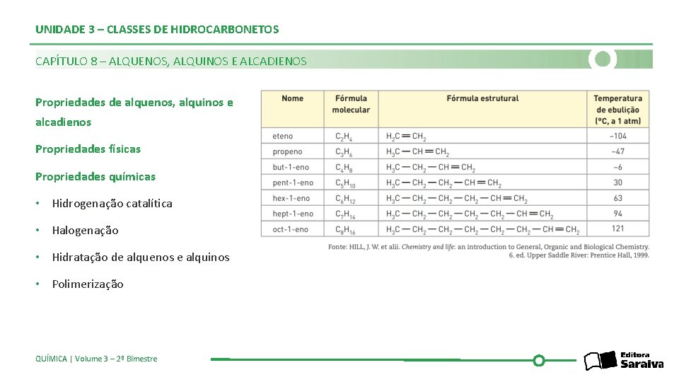 UNIDADE 3 – CLASSES DE HIDROCARBONETOS CAPÍTULO 8 – ALQUENOS, ALQUINOS E ALCADIENOS Propriedades