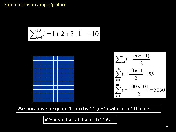 Summations example/picture We now have a square 10 (n) by 11 (n+1) with area