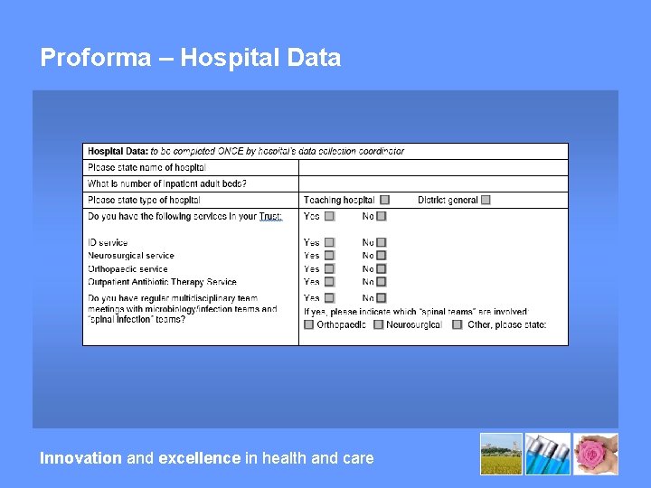 Proforma – Hospital Data Innovation and excellence in health and care 