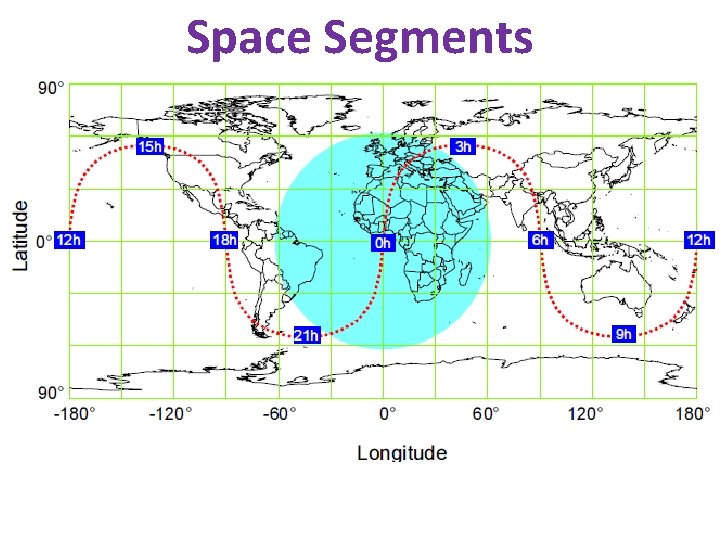 Space Segments 