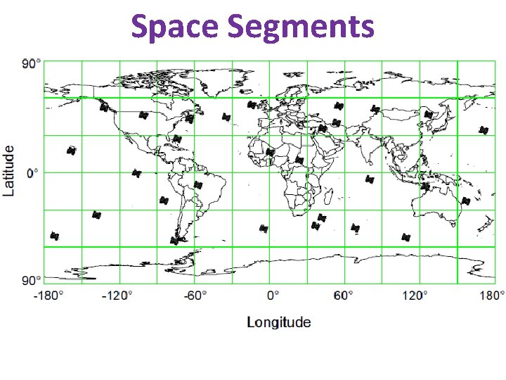 Space Segments 