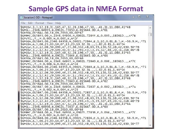 Sample GPS data in NMEA Format 