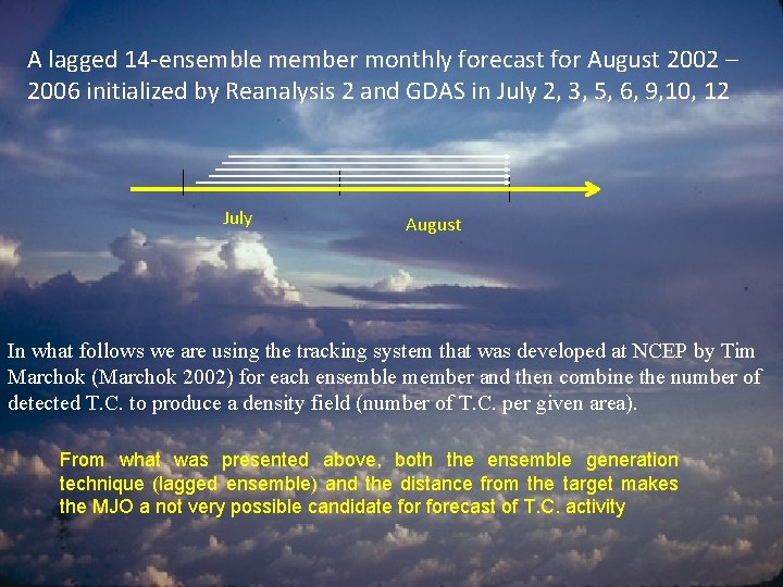 A lagged 14 -ensemble member monthly forecast for August 2002 – 2006 initialized by
