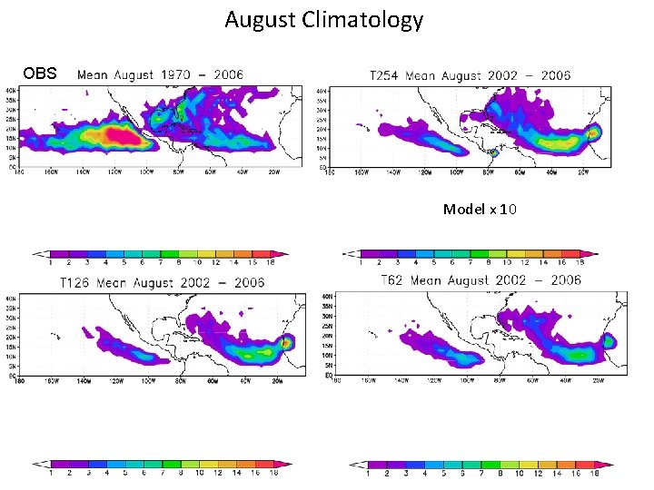August Climatology OBS Model x 10 