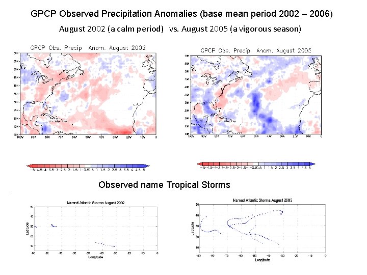 GPCP Observed Precipitation Anomalies (base mean period 2002 – 2006) August 2002 (a calm