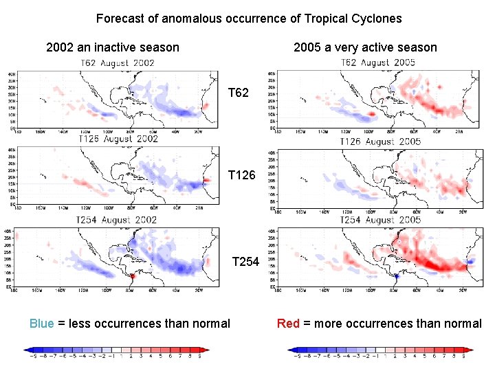 Forecast of anomalous occurrence of Tropical Cyclones 2002 an inactive season 2005 a very