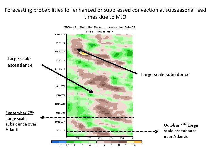 Forecasting probabilities for enhanced or suppressed convection at subseasonal lead times due to MJO
