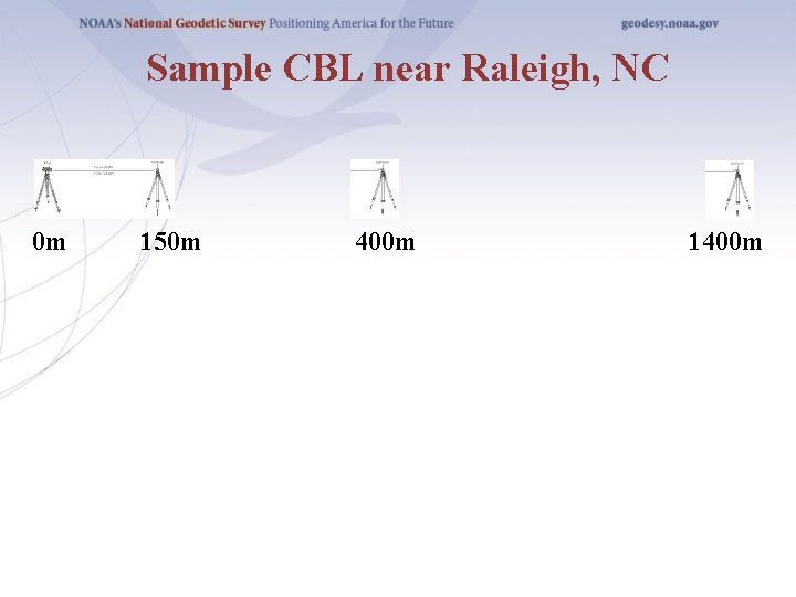 Sample CBL near Raleigh, NC 0 m 150 m 400 m 1400 m 