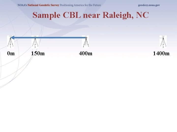 Sample CBL near Raleigh, NC 0 m 150 m 400 m 1400 m 