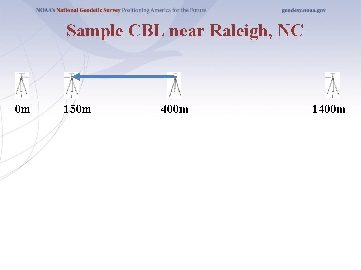 Sample CBL near Raleigh, NC 0 m 150 m 400 m 1400 m 