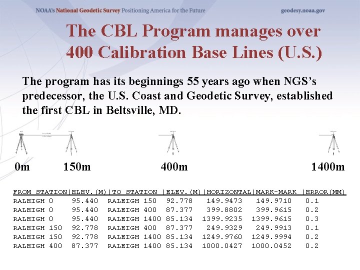 The CBL Program manages over 400 Calibration Base Lines (U. S. ) The program