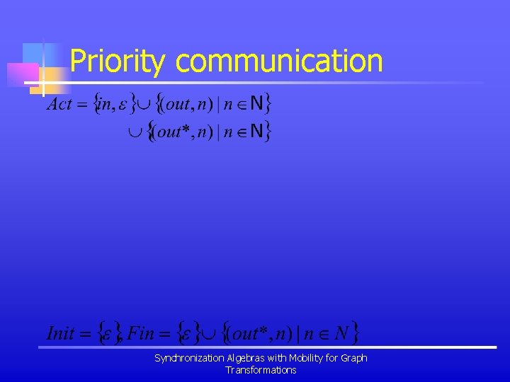 Priority communication Synchronization Algebras with Mobility for Graph Transformations 