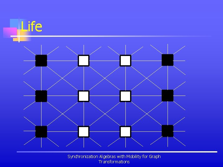 Life Synchronization Algebras with Mobility for Graph Transformations 