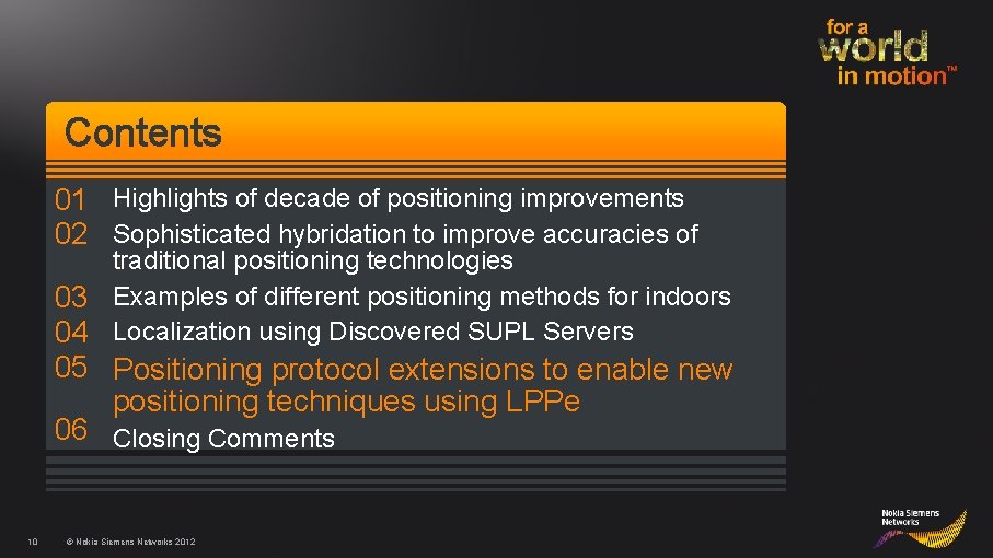 Contents 01 Highlights of decade of positioning improvements 02 Sophisticated hybridation to improve accuracies