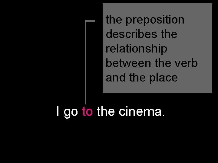the preposition describes the relationship between the verb and the place I go to