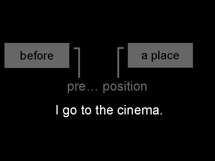 before a place pre… position I go to the cinema. 
