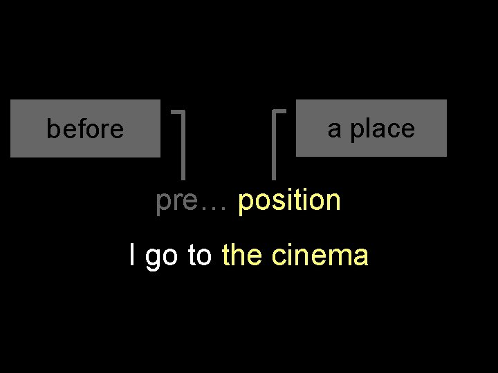 before a place pre… position I go to the cinema 